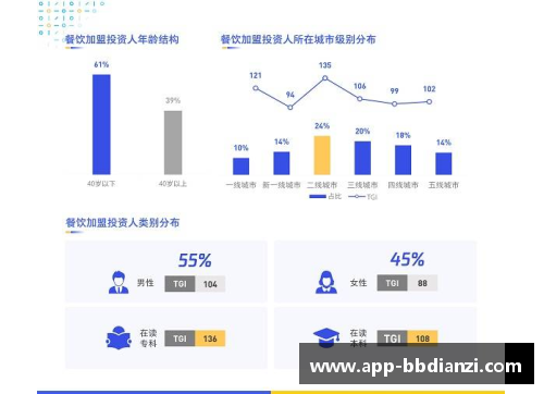 bb电子官方网站24分+23分!火箭弃将出人头地，加盟76人联手哈登，这笔交易很赚