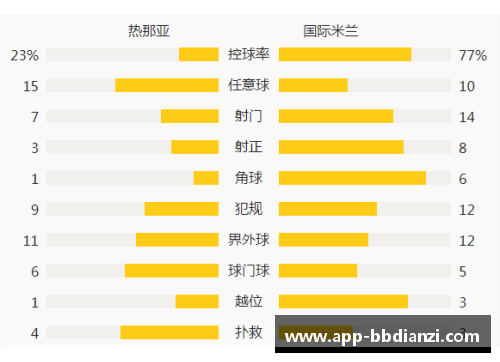 bb电子官方网站国米大胜佛罗伦萨，稳步前进积分榜