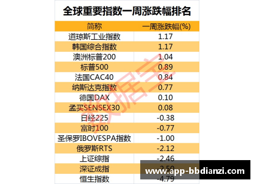 bb电子官方网站湘股年报季⑤｜金杯电工营收净利创新高未来_进一步聚焦线缆业务